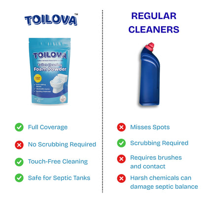 Toilova - Toilet Cleaning Foam Powder - STARTER PACK(One Time Use)